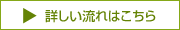 お見積もりの流れ